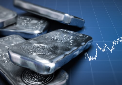 Are silver prices expected to drop?